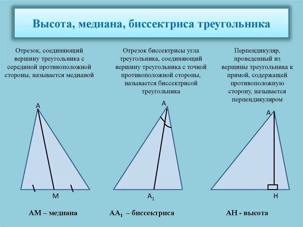Определение медианы и высоты треугольника. Медиана биссектриса и высота треугольника. биссектриса медиана высота. бисиктриса мидиана высота. определение медианы биссектрисы и высоты треугольника.