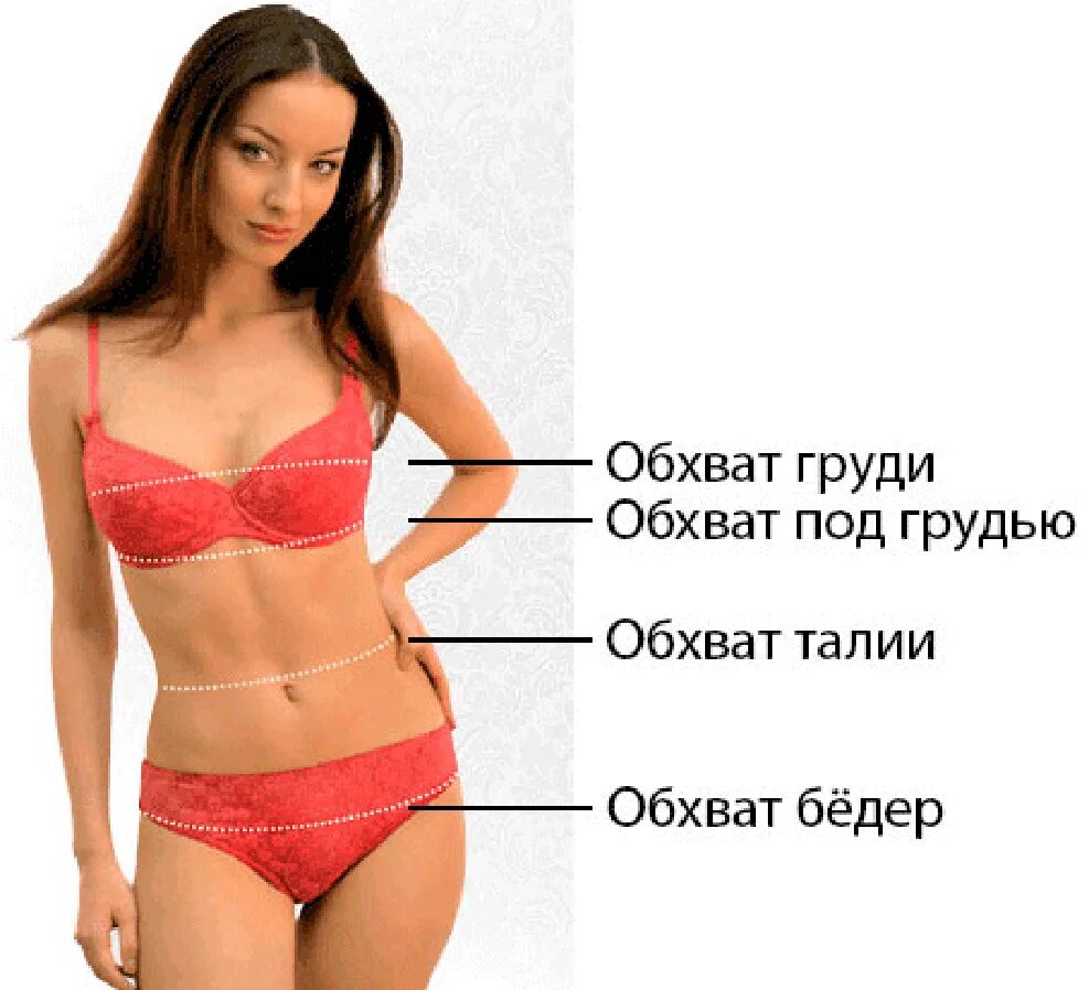 Как правильно снимать бюстгальтер. Мерки для нижнего белья женского. мерки для пошива бюстгальтера. снятие мерок для нижнего белья.