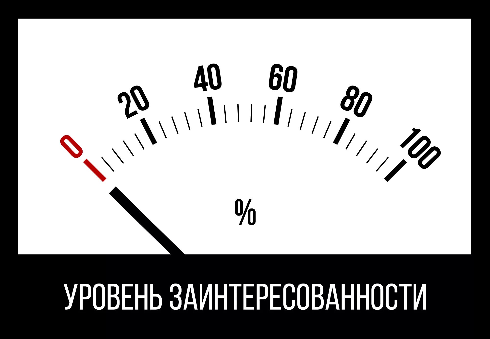 Уровне так как в такой