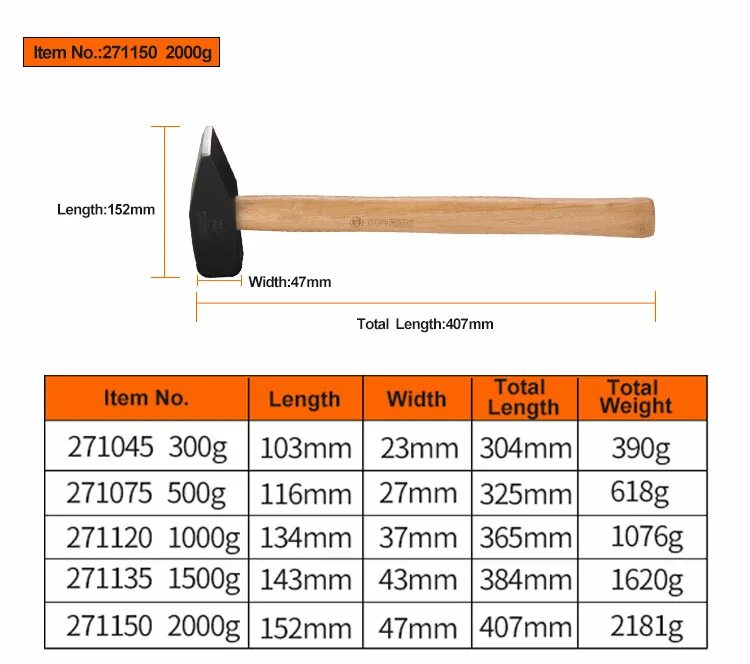 Какая длина рукоятки клинодержателя. Молоток с длинной ручкой масса 200 гр длина ручки 800 мм. Рукоятки для молотка деревянные ГОСТ. Размеры ручки молотка. Рукоятка для молотка Размеры.