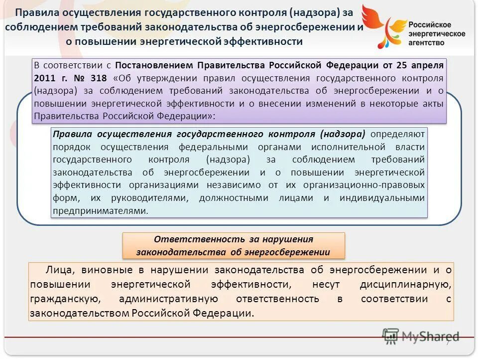 Об утверждении правил осуществления контроля