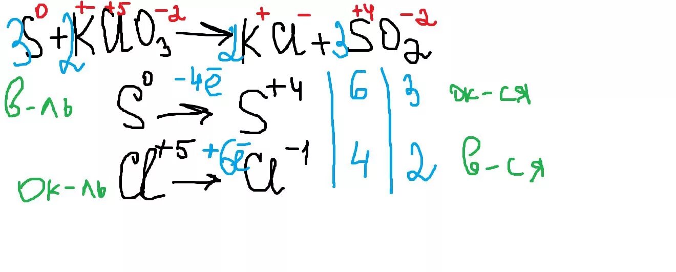 Kcl s реакция