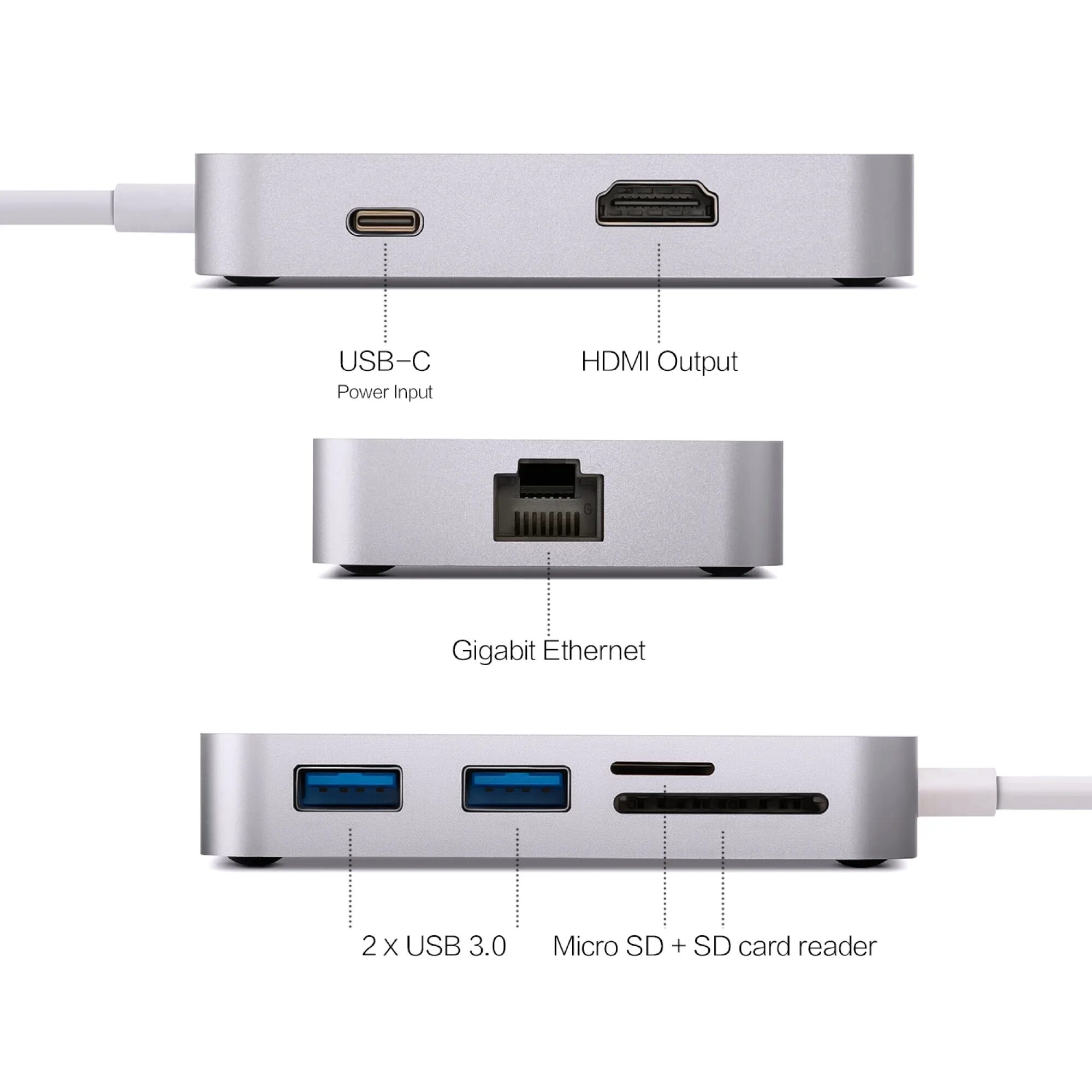 Адаптер Hub многопортовый 2x USB-C = 1x HDMI 2,0, 2xusb 3.1, 2x USB-C, SD, MICROSD / серый. USB Hub 3.0 Type c. Адаптер Type c на HDMI, USB 3.0x2 + SD/TF для MACBOOK. Хаб x