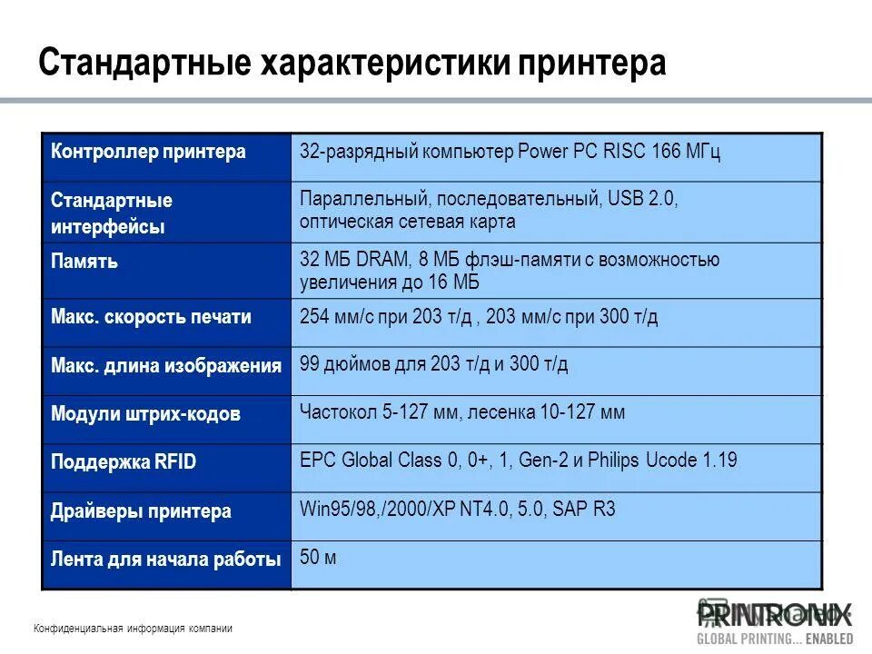 характеристики классов точности средств измерений. характеристики средств измерений. приборостроение характеристика. какими стандартными характеристиками. какими стандартными характеристиками.