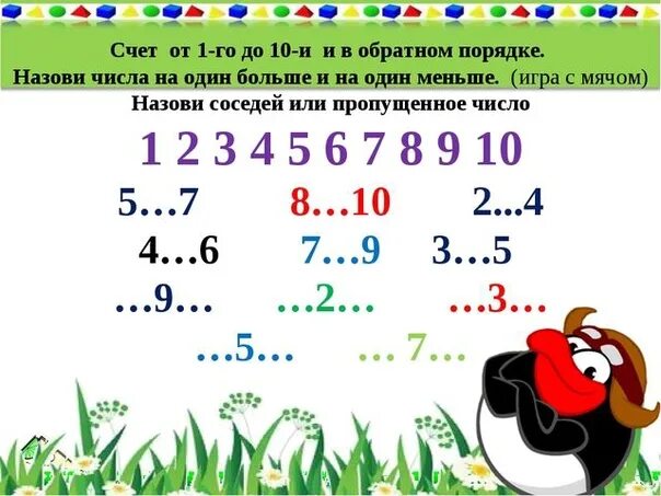 Последовательность повторения цифр