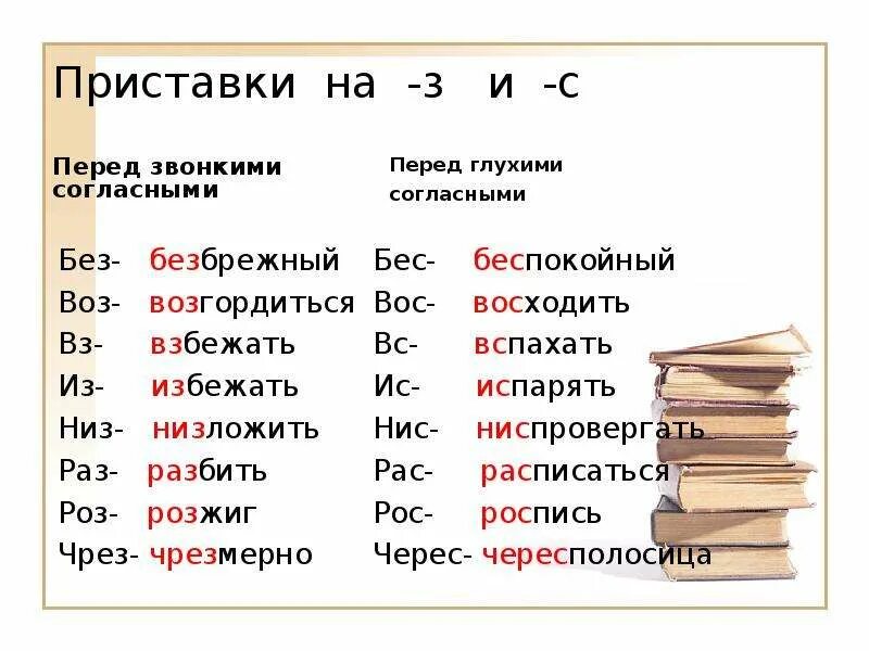 Слова с приставкой без. Приставки. Слова со приставной без. Слова с приставкой с. Перевод приставка в слове