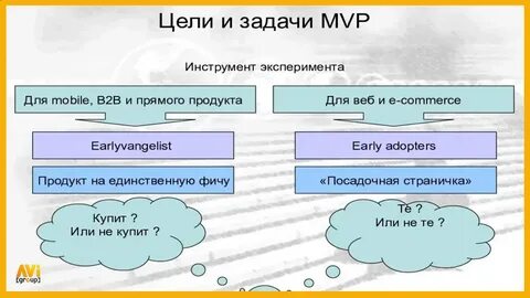 Что такое mvp проекта
