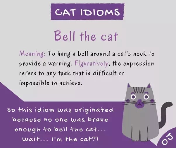 Cat meaning. Английские идиомы со словом Cat. Идиомы со словом Cat. Идиомы со словом Cat англ. Идиомы с котами на английском.