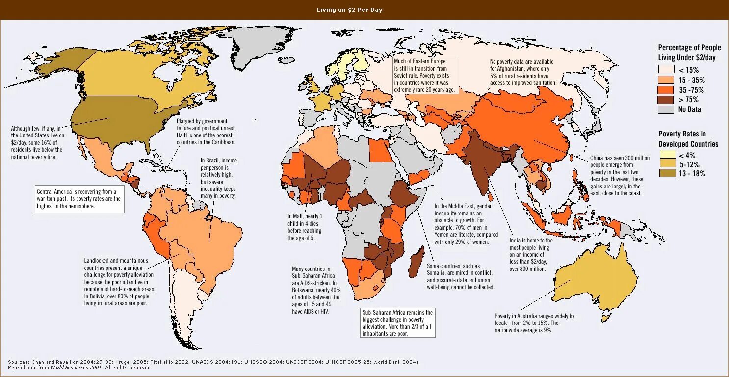 Some people live in country. World poverty Map. Poverty data. Poverty Chart. Poverty in the World rates.