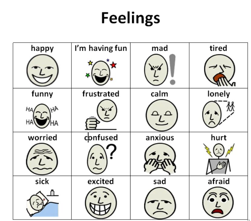 Feeling of excitement. Feelings and emotions. Communication feelings and emotions. Feeling excited. Feelings pictures.
