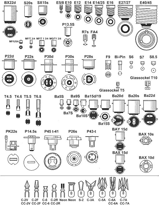Типы цоколей автомобильных галогенных ламп 12 вольт. Цоколь лампочек 220 вольт. Маркировка цоколей ламп освещения 220в. Е21 цоколь лампочка. Типы автомобильных ламп 12 вольт и их цоколей.