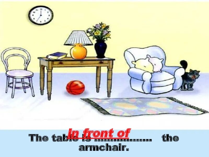 Next to the table. The Cat is the Armchair. The Ball is the Table. Room in on under рисунок. The Table is the Armchair.