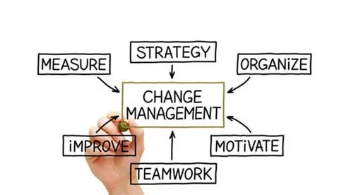 Change handling