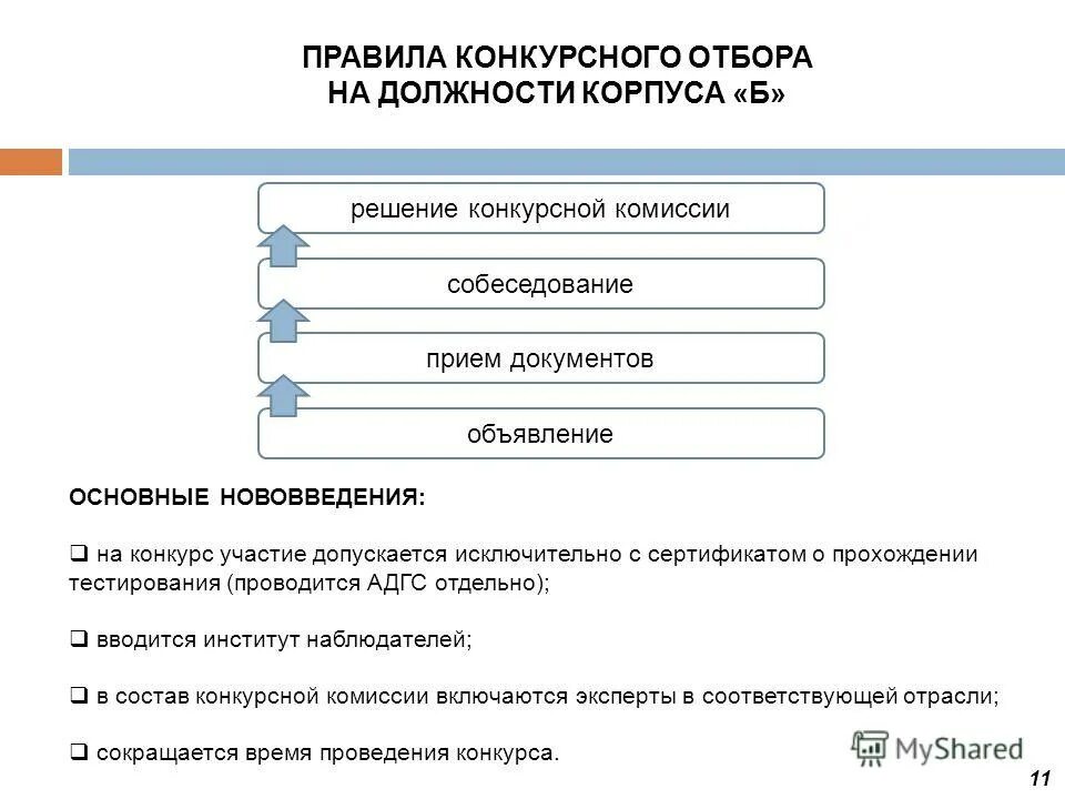 организационная структура гуу. административная государственная должность корпуса б. 8 утверждение, специальный.