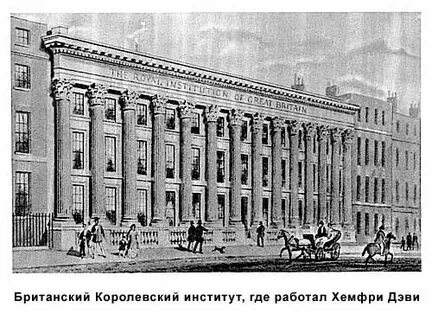 Королевский институт