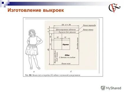 Изготовление выкроек