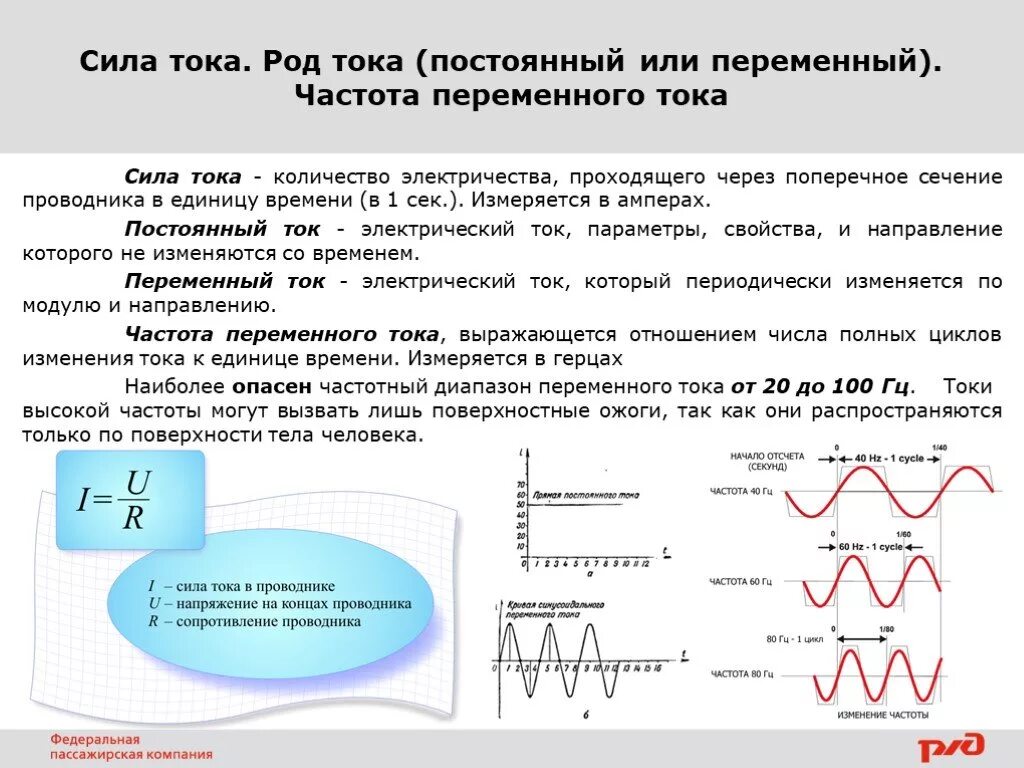 Частота стресса