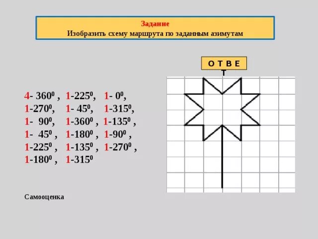 Заданное направление 4. Стороны горизонта задачи. Задания по сторонам горизонта. Стороны горизонта задания. Изобразить схему маршрута по заданным азимутам.