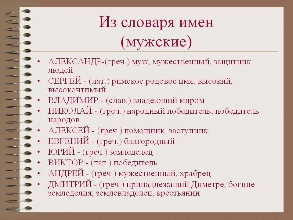 Русские имена обозначение. Словарь имён мужских. Словарик имен. Мужское имя означающее. Составить словарь имён.