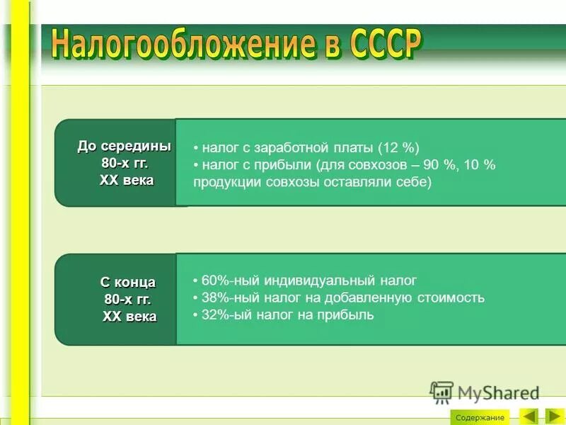 Налог на ссылки. Подоходный налог в СССР. Налоги в СССР таблица. Подоходный налог с зарплаты в СССР какой был. Ставка подоходного налога в СССР.