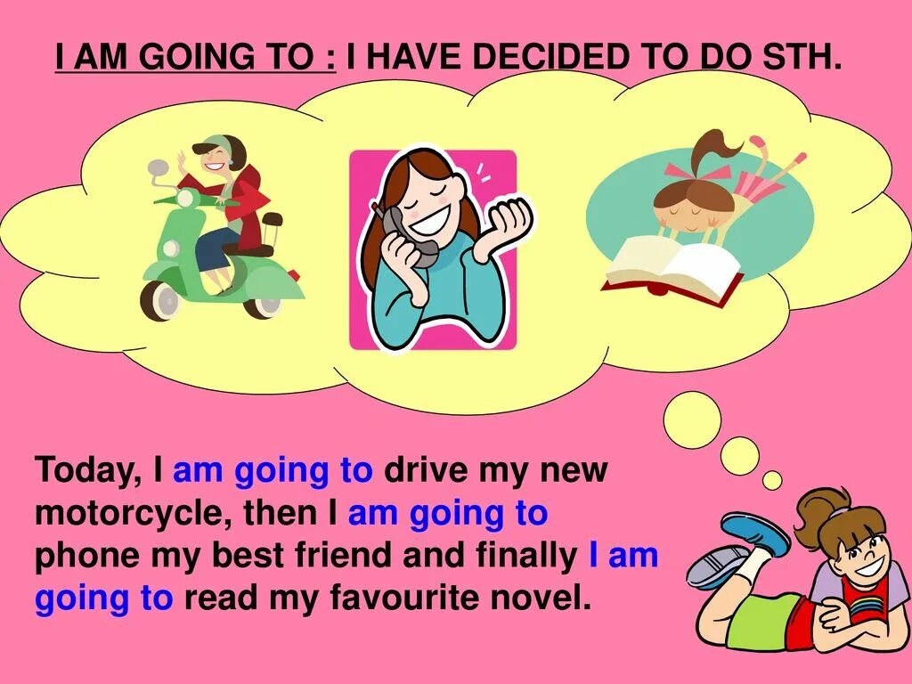 My best friend is going to. Be going to. Present Continuous to be going to. I am going to. Be going to present Continuous.