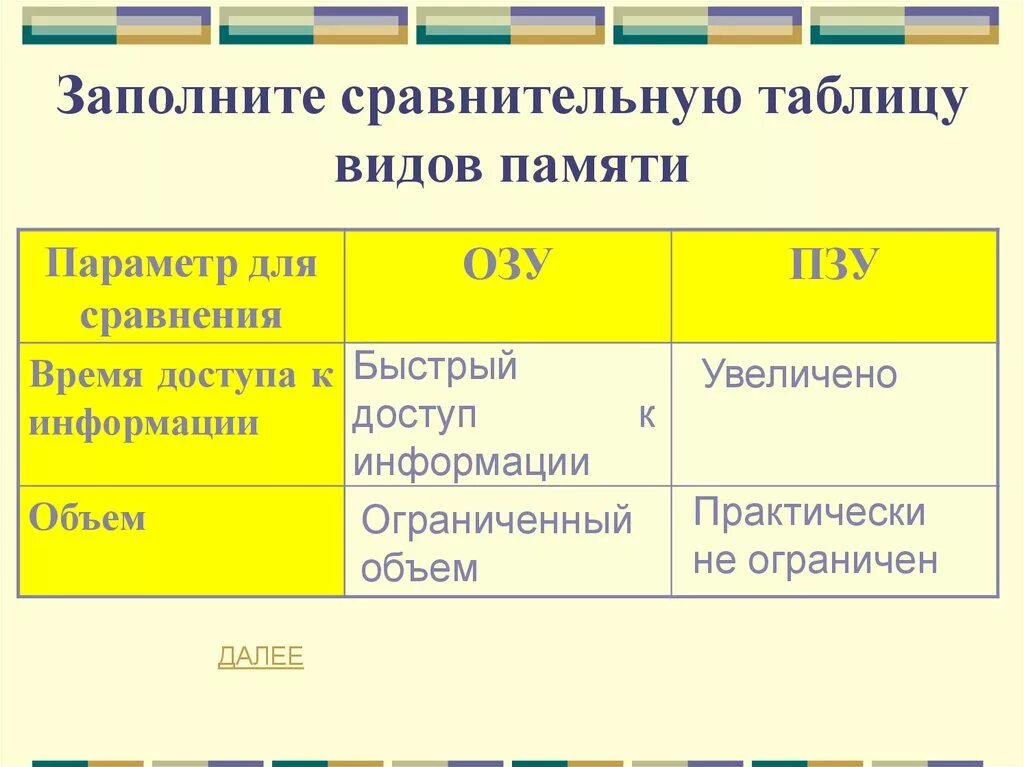 Заполните сравнение таблицы. Заполните сравнительнотаблицу. Заполните сравнительную таблицу. Заполнить сравнительную таблицу типы календарей. Заполните сравнительную таблицу обращаясь.