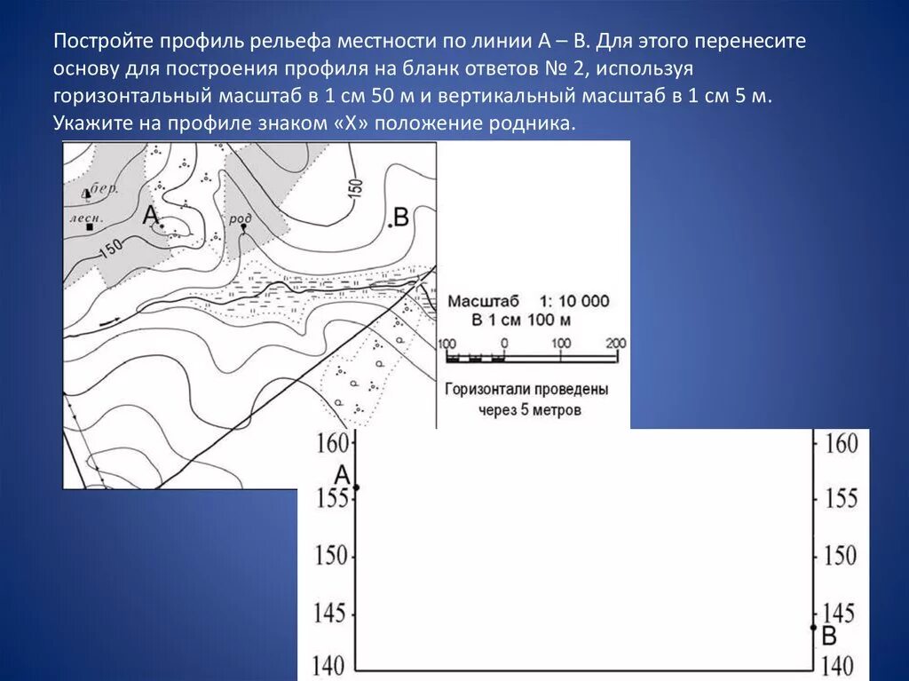 Построение рельефа по топографической карте. Построение профиля местности. Профиль рельефа местности. Построение профиля рельефа. Признаки горизонтали