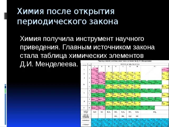 Таблица периодический закон и периодическая система д и Менделеева. Периодический закон химических элементов таблица. Открытие периодического закона химических элементов. Значение открытия периодического закона. Значение периодического закона сообщение