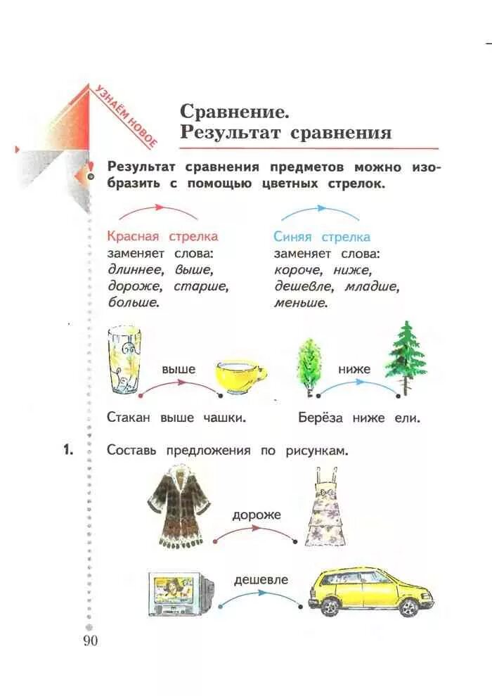 Сравнение результат сравнения. 1 Класс результат сравнения. Математика 1 класс Рудницкая сравнение. Сравнение результатов 1 класс математика Рудницкая. В результате сравнения можно