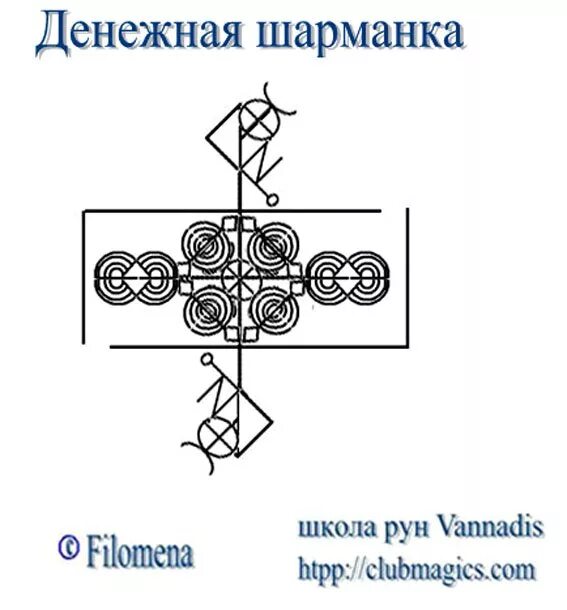 мюнды живые заклинания. руна исполнения желаний. руны богатства. рунический став на поиск вещи. руны для поиска клада.