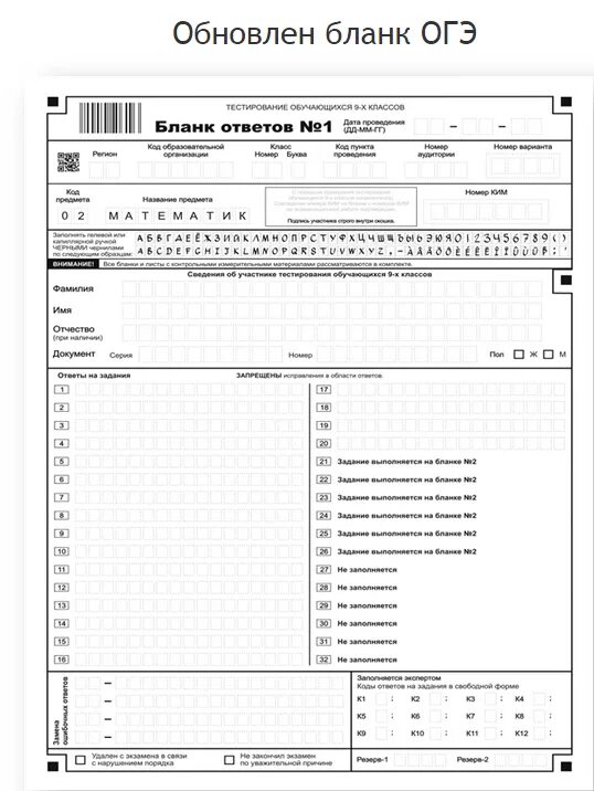 Образец бланка по математике. Бланки по русскому языку ОГЭ 2023. Бланки ответов ОГЭ математика 9 класс. Бланк ОГЭ география 2023. Бланк номер 2 ОГЭ математика 2021.