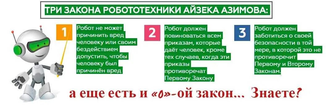 3 Закона Айзека Азимова. Законы робототехники Айзека Азимова. Первый закон робототехники. Три закона робототехники.