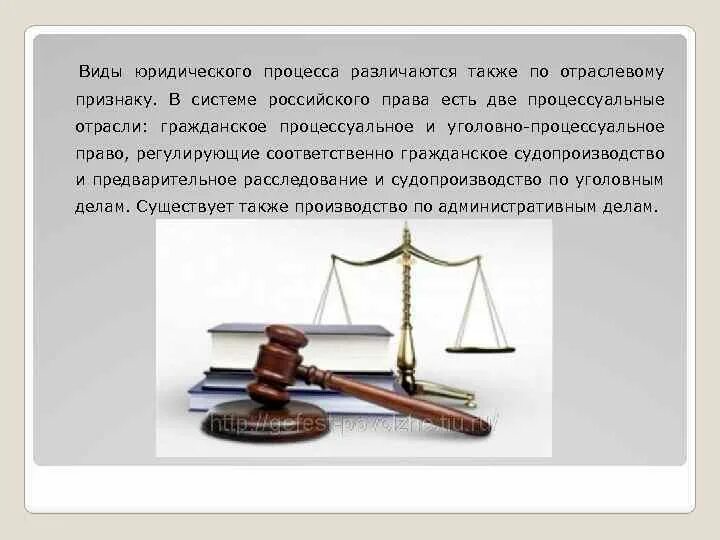 Дайте определение юридический процесс. Юридический процесс. понятие юридического процесса.