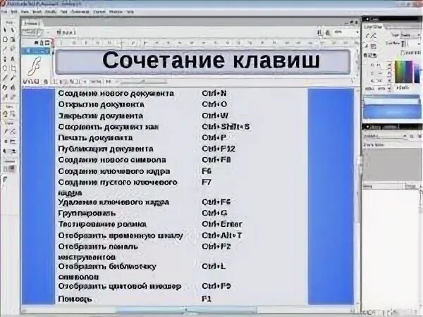 Какое сочетание позволяет сохранить файл. Горячие клавиши ворд. Сочетание клавиш для сохранения документа. Сочетание клавиш в Ворде. Комбинации клавиш в Ворде.