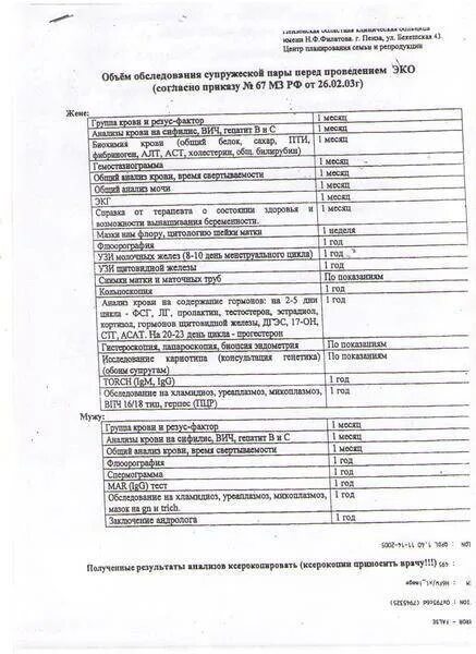 Какие анализы сдавать для эко. Список анализов перед эко. Перечень анализов для эко 2022. Список анализов для эко мужчине 2022. Список анализов перед эко 2022.