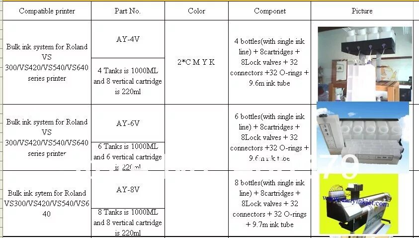 Расход картриджа лазерного принтера. Расход краски для штампов. Расход краски принтера. На сколько листов хватает струйного картриджа. Расход чернил при печати.