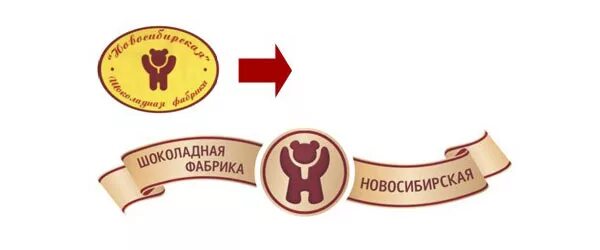 Эмблема Новосибирской шоколадной фабрики. Шоколадная фабрика Новосибирская логотип. Новосибирская шоколадная фабрика завод. ЗАО шоколадная фабрика Новосибирская лого.