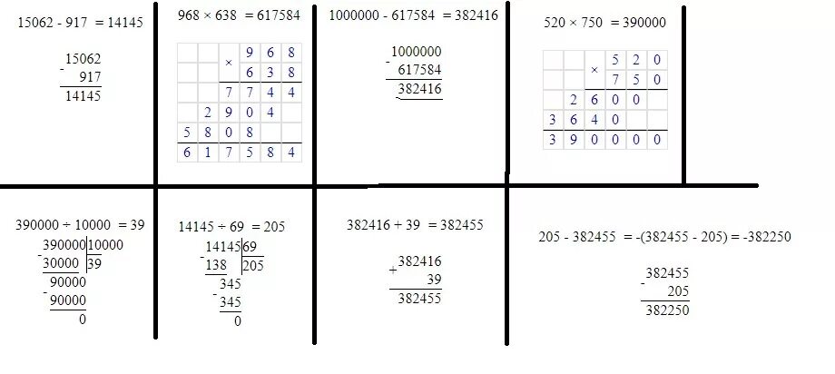 11 968 словами. (15062-917):69-520*750:10000+(1000000-968*638) Столбиком решение. (15062-917):69. (15062-917 69-520 750 10000+ 1000000-968 Столбиком. 15062-917 69-520 750 10000+ 1000000-968 638.