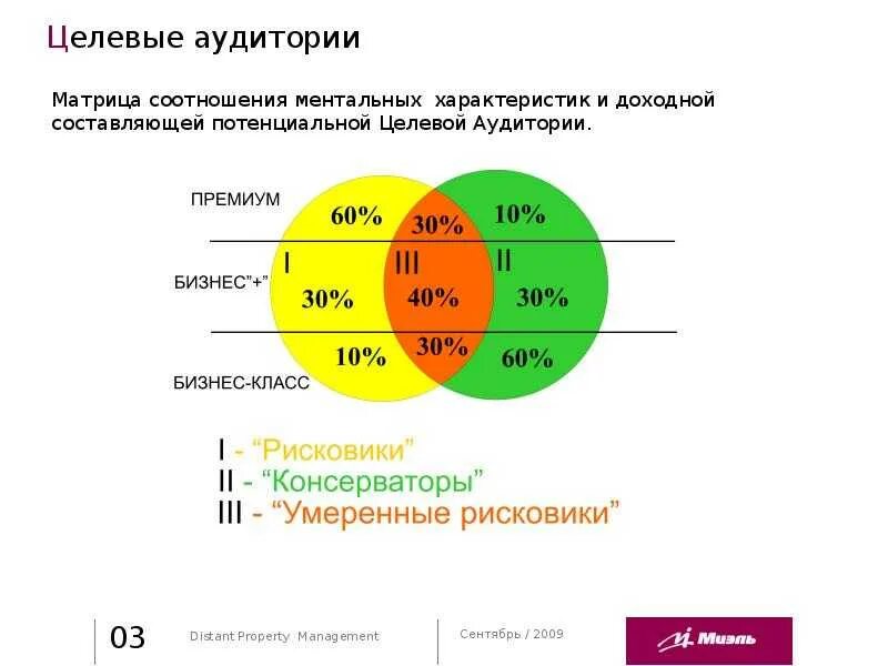 Свидетельн ца задабр ваемый. Свидетельн ца задабр ваемый