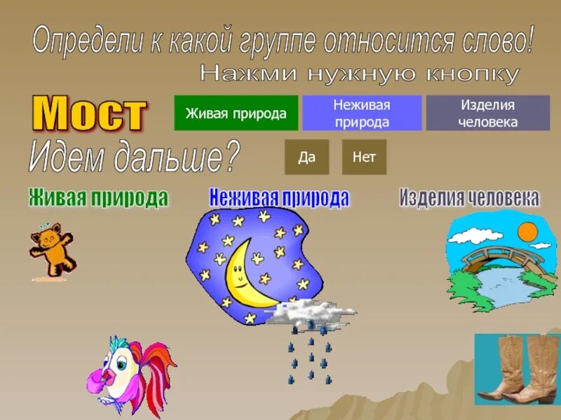 Относится к группе. Живая неживая природа изделия человека. К какой группе относится слово. Че к какой группе относится. К какой группе относится человек.