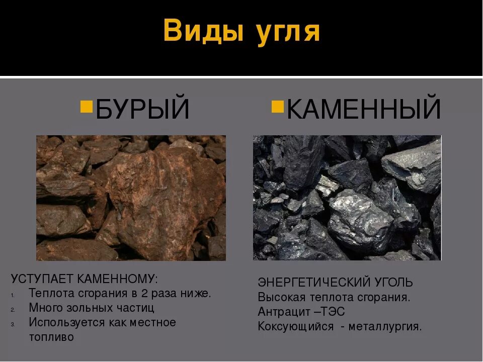 Насколько тверд. Каменный и бурый уголь. Бурый уголь и антрацит. Разновидности каменного угля. Различия каменного и бурого угля.