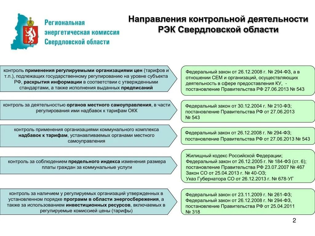 РЭК Свердловской области. Председатель РЭК Свердловской области Гришанов. Гришанов РЭК Свердловской области. Сайт свердловский рэк