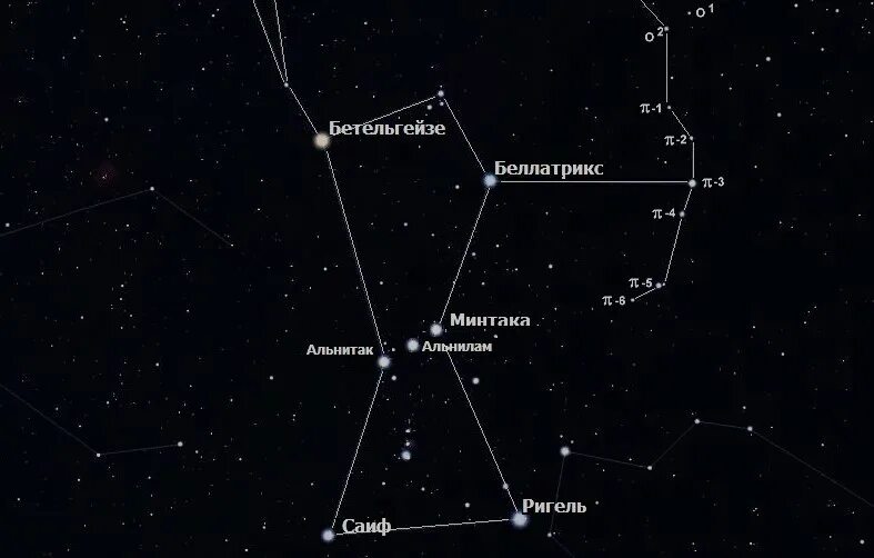 Бетельгейзе звезда в созвездии. Созвездие Орион название звезд. Созвездие Ориона схема с названиями звезд. Пояс Ориона Созвездие звезды.