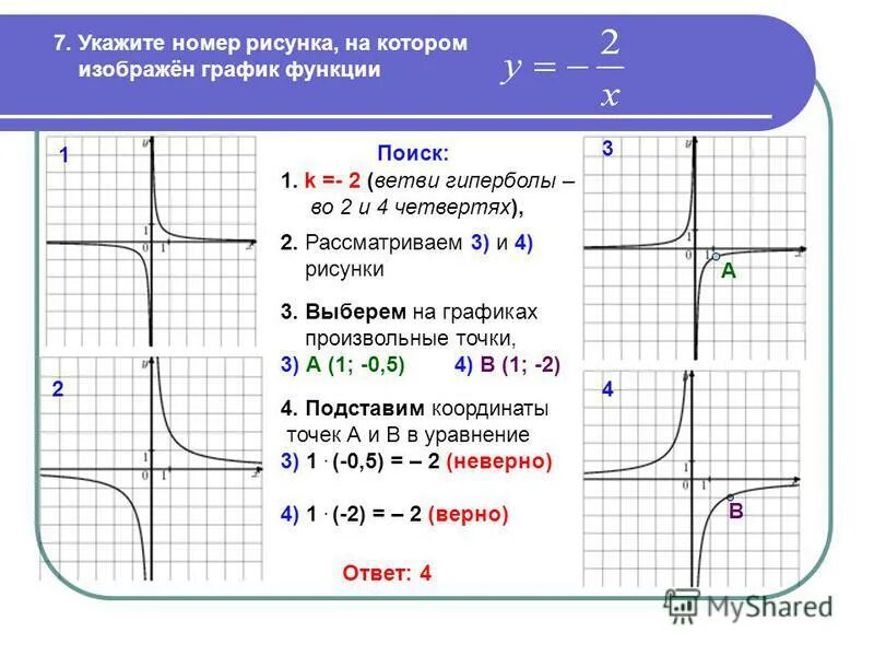 1 4 функции. Y=3/график функции Гипербола. Y 2 X график функции Гипербола. 1 2 3 4 Четверти на графике функции. 2 И 4 четверть на графике Гипербола.