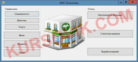 Работа в аис