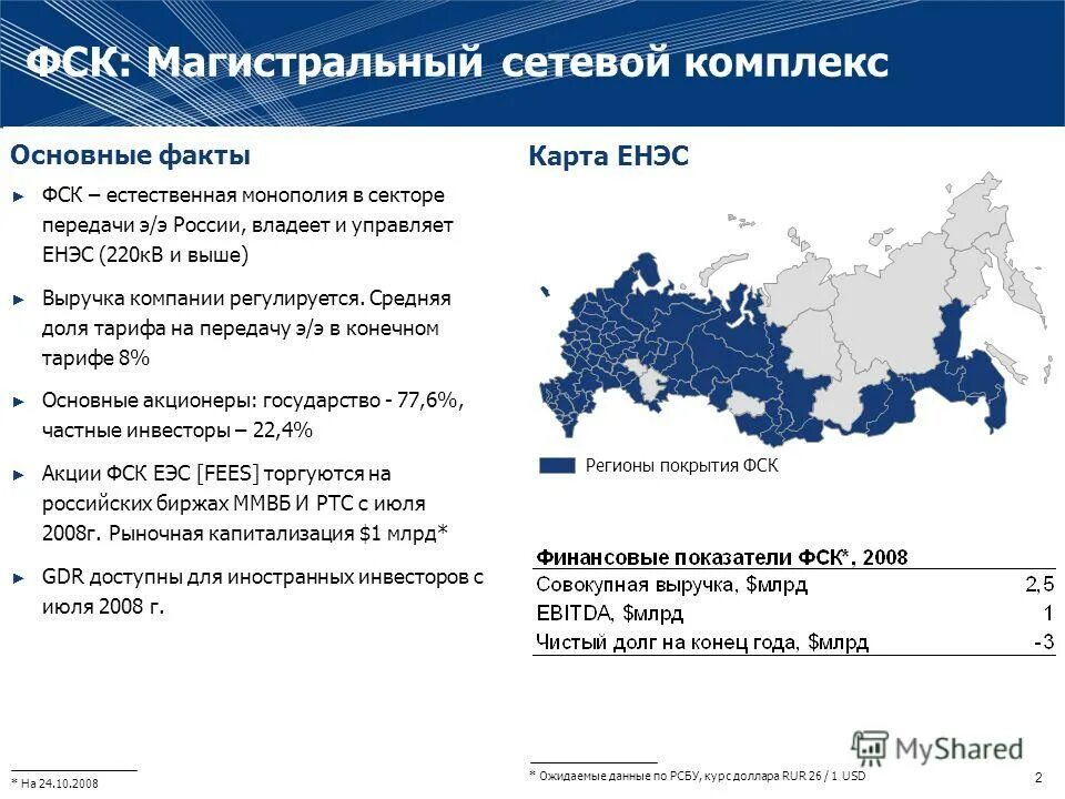 Мэс юридические лица. Организационная структура ФСК ЕЭС. Структура ФСК ЕЭС схема. Карта ФСК ЕЭС. ФСК ЕЭС сети.