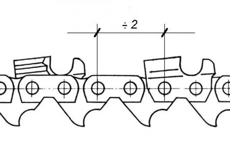 Цепь для газобетона. Звёздочка для мини цепной пилы шаг цепи 1/4 RST-2416. Шаг цепи бензопилы 0.440. Шаг цепи бензопилы таблица Хускварна. Как измерить цепь для бензопилы.
