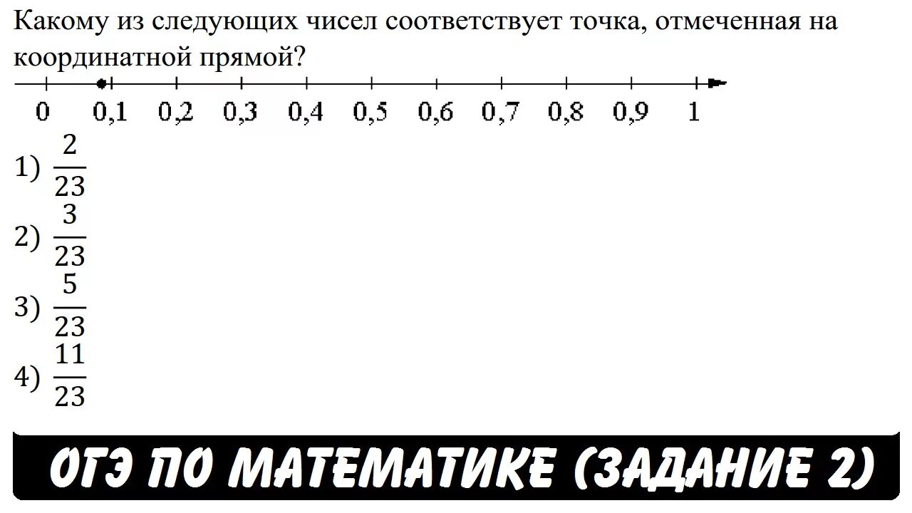 Задание из ОГЭ по математике на координатной прямой. Координатная прямая задания ОГЭ по математике. Задание с координатной прямой ОГЭ. Координатные прямые ОГЭ.