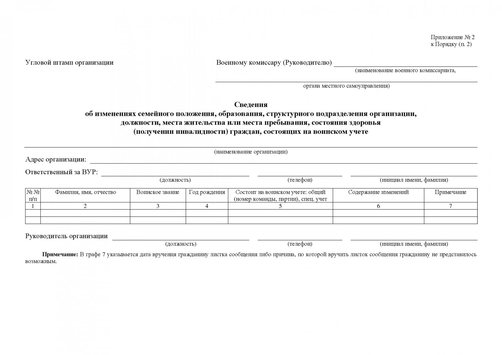Приложение n 15