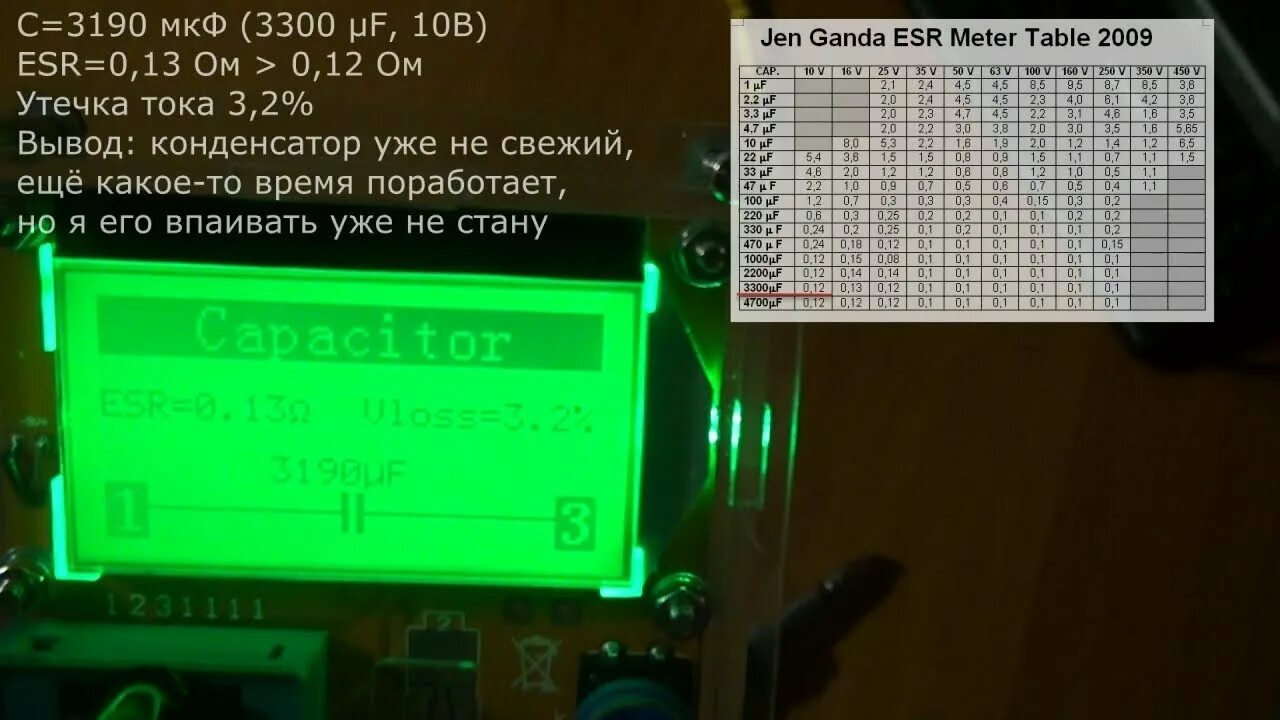 Параметры esr. Таблица значений esr электролитических конденсаторов. таблица esr конденсаторов для lcr t4. тестер конденсатор таблица. таблица еср электролитических конденсаторов.